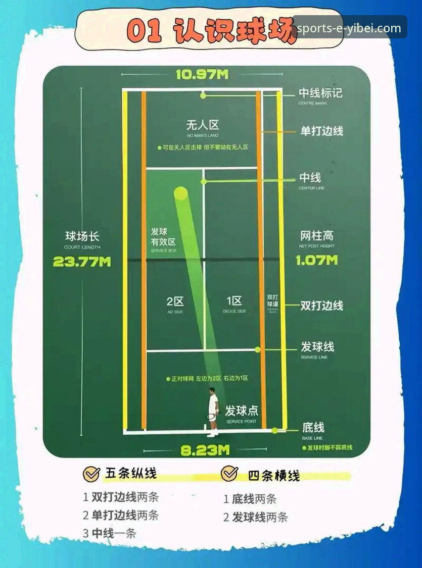 如何通过专业体育平台，精准追踪一场被“困住”的网球大师赛？