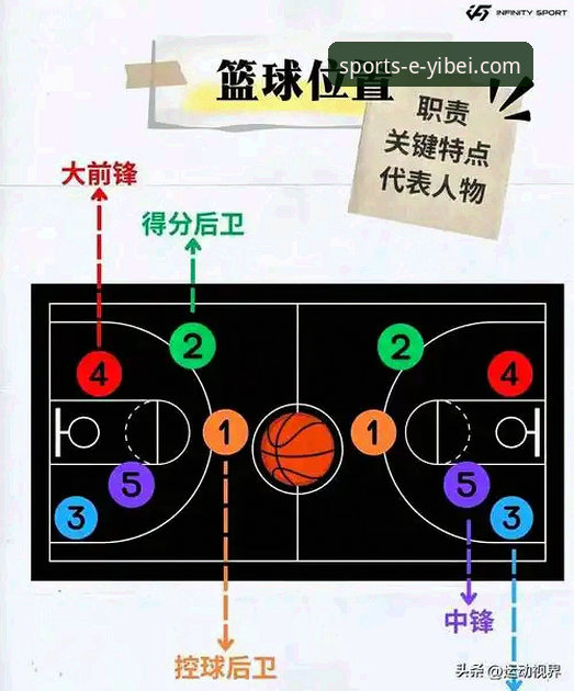 皮特森38分逆转北京详解：一场由易贝体育数据流揭示的战术博弈