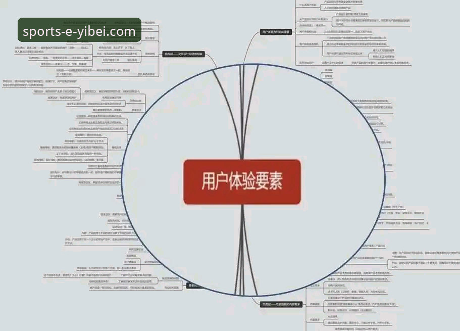 易贝体育平台用户体验深度分析：从入门到精通的实用技巧