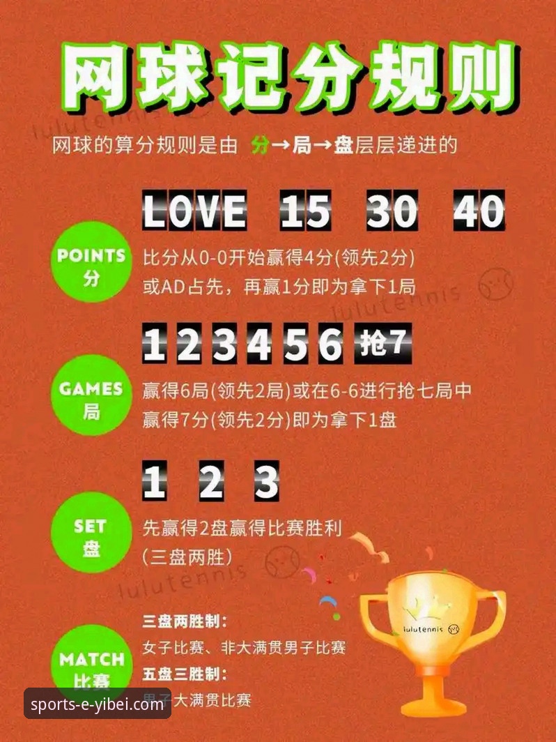 如何通过专业体育平台，精准追踪一场被“困住”的网球大师赛？