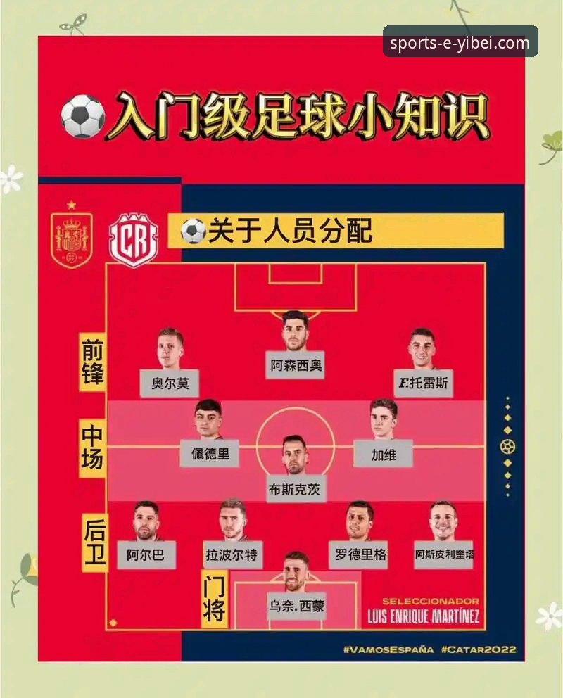 阿森纳角球制胜登顶英超：易贝体育平台观赛与深度解析指南