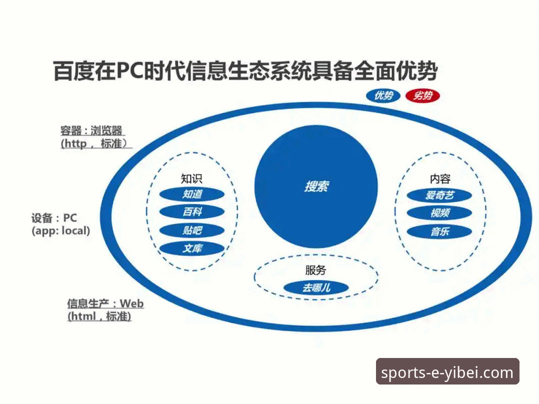 易贝体育平台登录与下载背后的高效通道：你不知道的行业演进逻辑